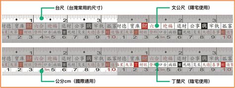 台尺公分換算|線上臺尺換算公分轉換器，附上完整的臺尺轉公分換算表和計算公式